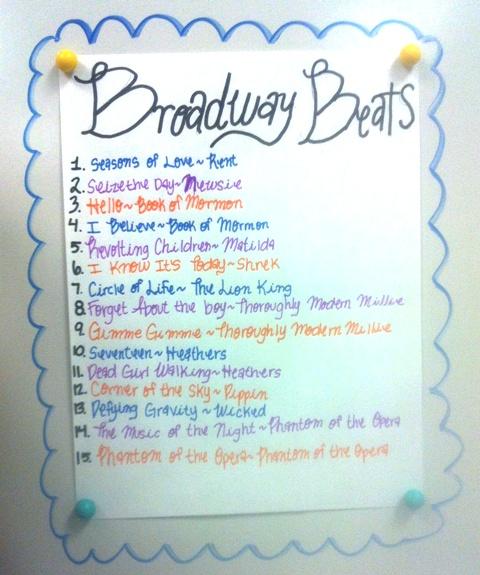 These Broadway hits will make you want to get up dance or bust out singing. They are great representatives of the play they are performed in.