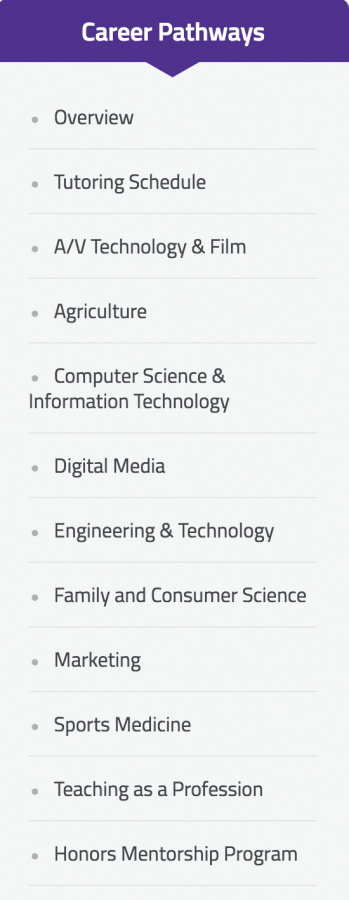 Students have a wide variety of electives to pick from. Which one will you choose?