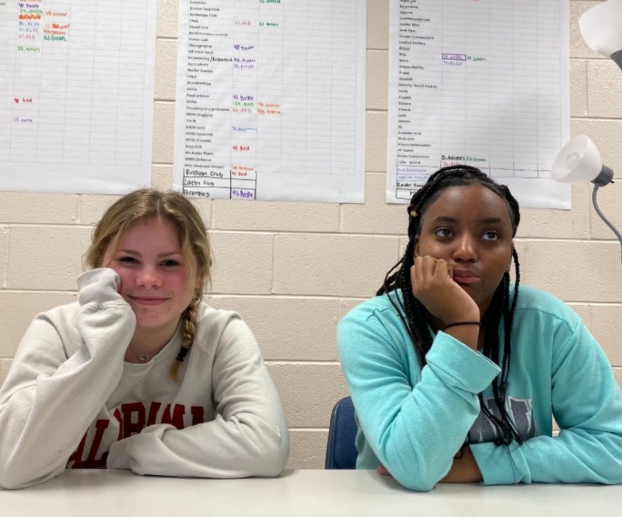 Peyton Stenander and Chasidy Culpepper (freshmen) give their opinion on how society is nowadays. Photo by Melody Scott.