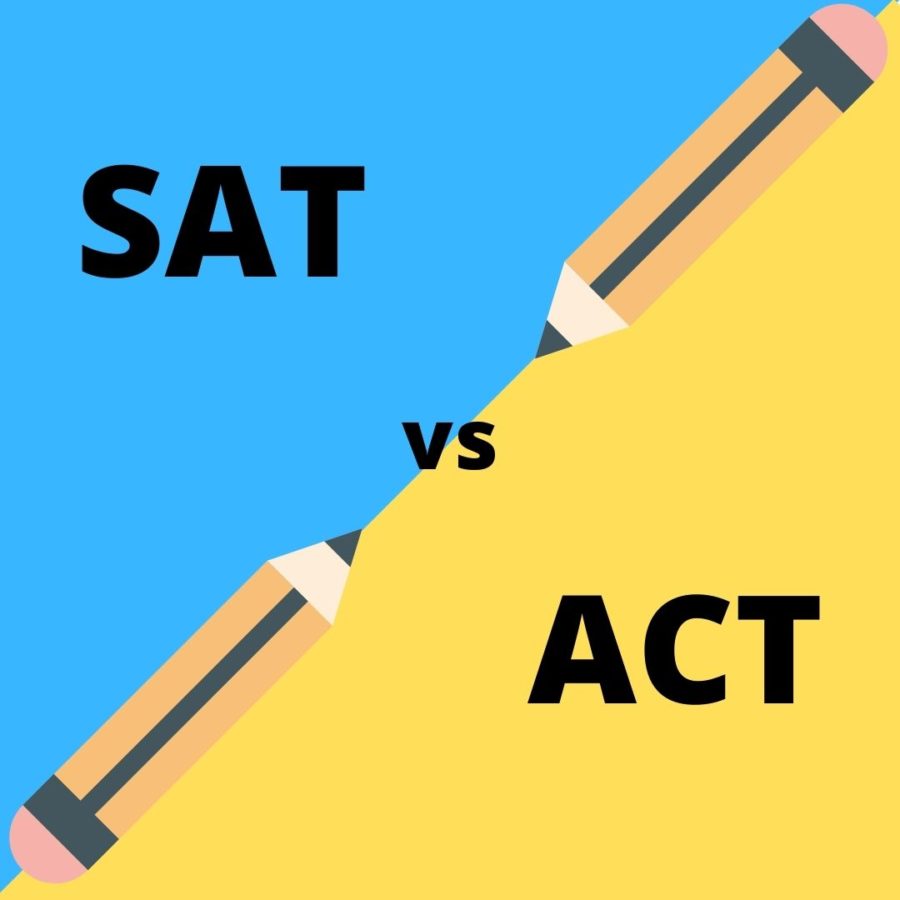 Be prepared for what you need for the SAT and ACT. Photo by Emmelyn Harrison created on Canva .