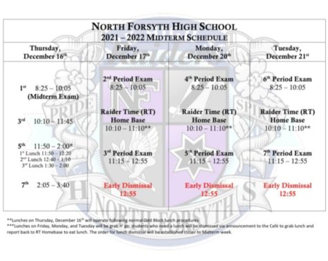 This is the North Forsyth High School Midterm Schedule. Photo by NFHS.