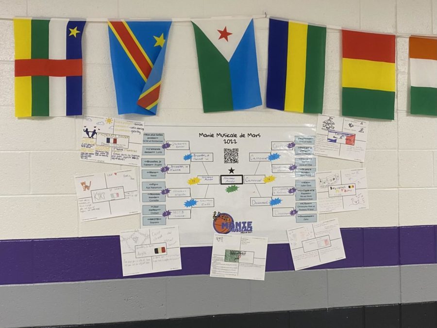 Research project done in the world language hallway.