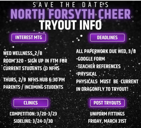 A recap of cheer tryout information.